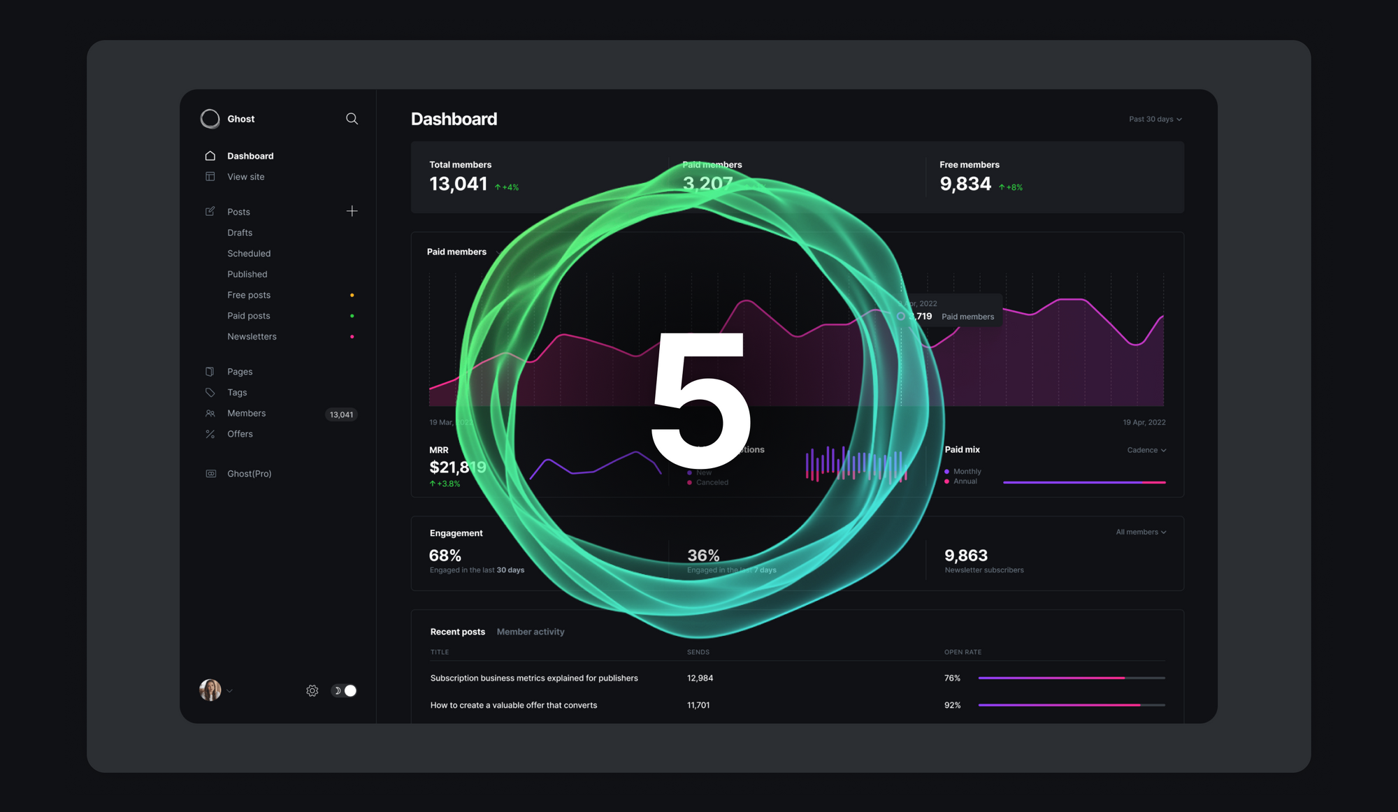 How to Create a Custom Membership Pricing Page in Ghost 5
